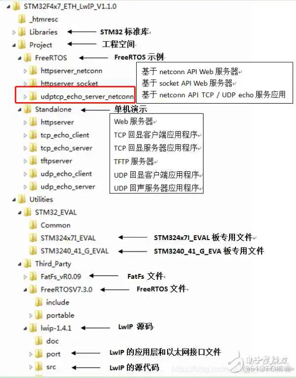 stm32cubemx Freertos不生成文件_TCP_02