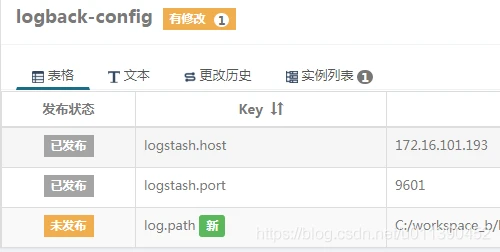 springboot logback怎么从apollo配置中心读取变量