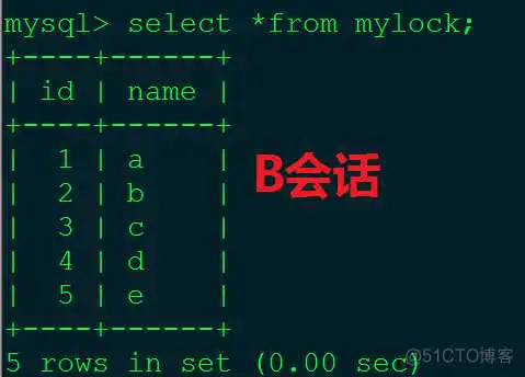 mysql 如何查看sql锁住的记录 mysql查询锁表记录_mysql 如何查看sql锁住的记录_04