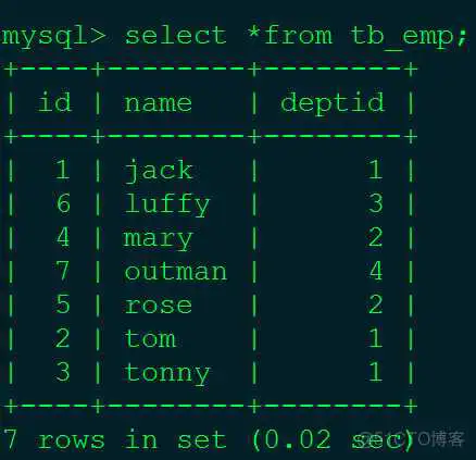 mysql 如何查看sql锁住的记录 mysql查询锁表记录_加锁_06