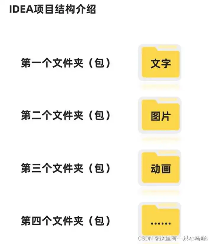 java编程软件教程 java编程教学视频_System_39