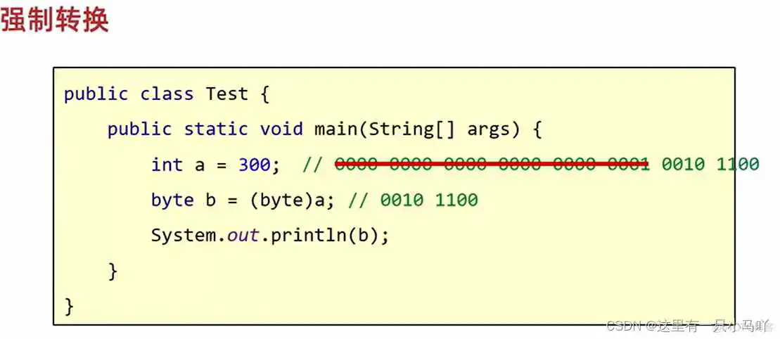 java编程软件教程 java编程教学视频_servlet_60