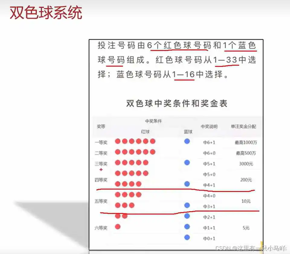 java编程软件教程 java编程教学视频_java_103