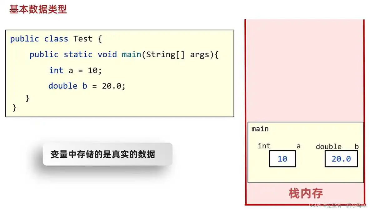 java编程软件教程 java编程教学视频_java_93