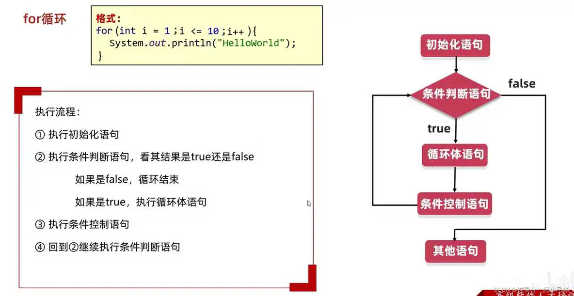 java编程软件教程 java编程教学视频_java编程软件教程_70