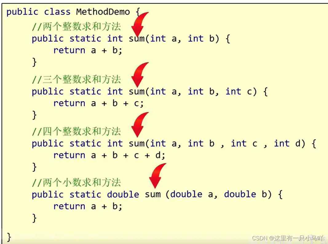 java编程软件教程 java编程教学视频_jvm_91