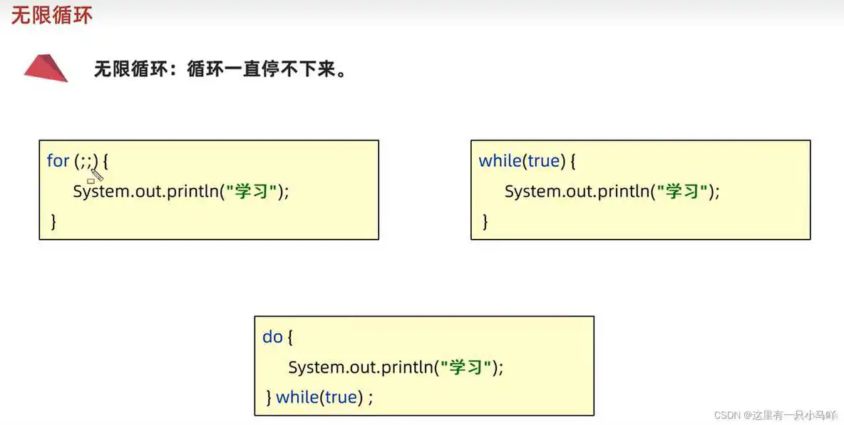 java编程软件教程 java编程教学视频_servlet_74