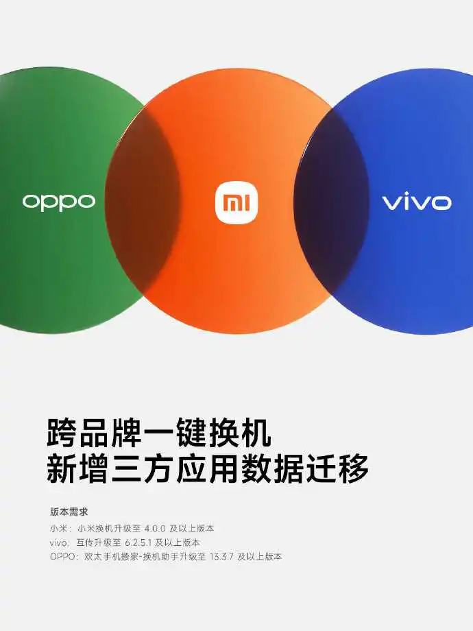 跨品牌一键换机：小米、OPPO、vivo 官宣合作，新增三方应用数据迁移