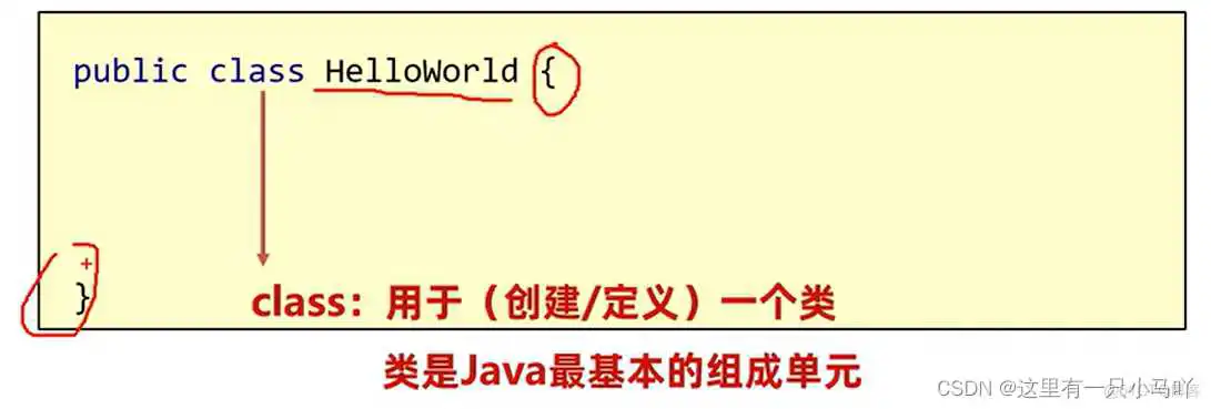 java编程软件教程 java编程教学视频_java编程软件教程_32