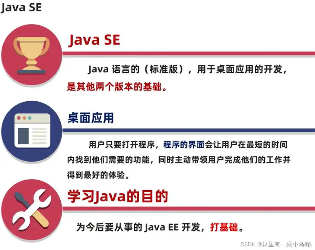 java编程软件教程 java编程教学视频_System_17