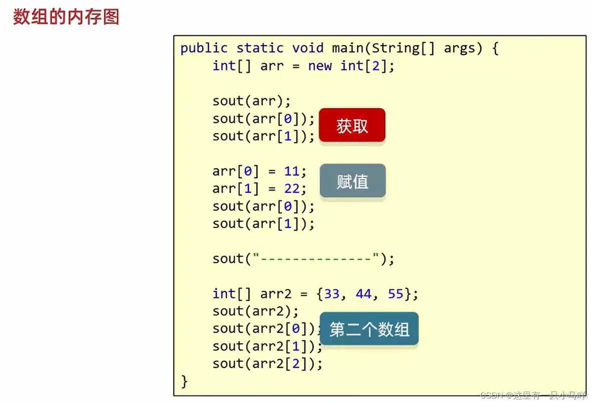 java编程软件教程 java编程教学视频_System_81