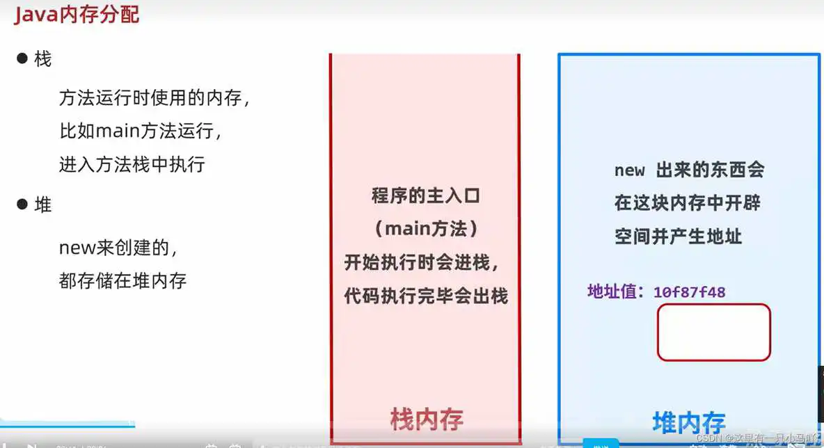 java编程软件教程 java编程教学视频_System_80