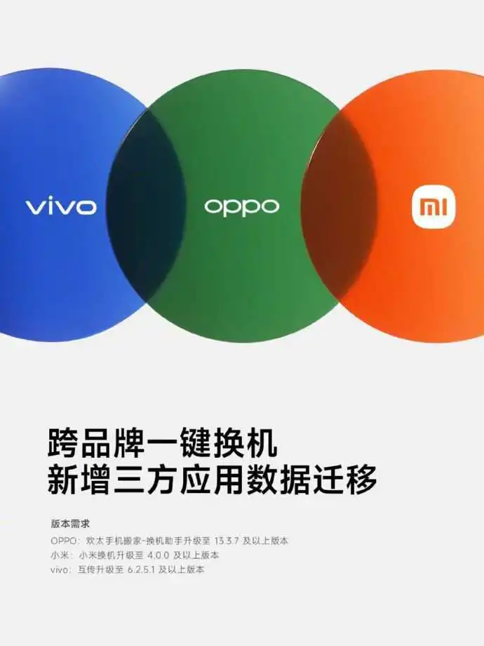 跨品牌一键换机：小米、OPPO、vivo 官宣合作，新增三方应用数据迁移