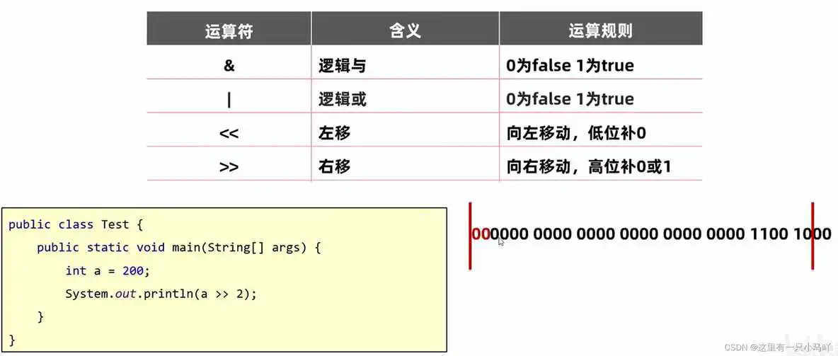 java编程软件教程 java编程教学视频_java编程软件教程_65