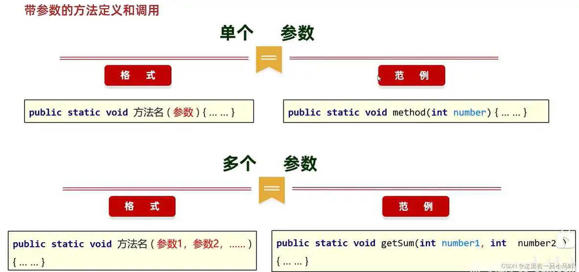 java编程软件教程 java编程教学视频_System_88