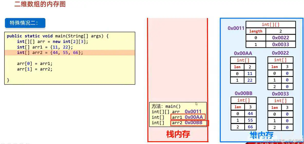 java编程软件教程 java编程教学视频_System_107