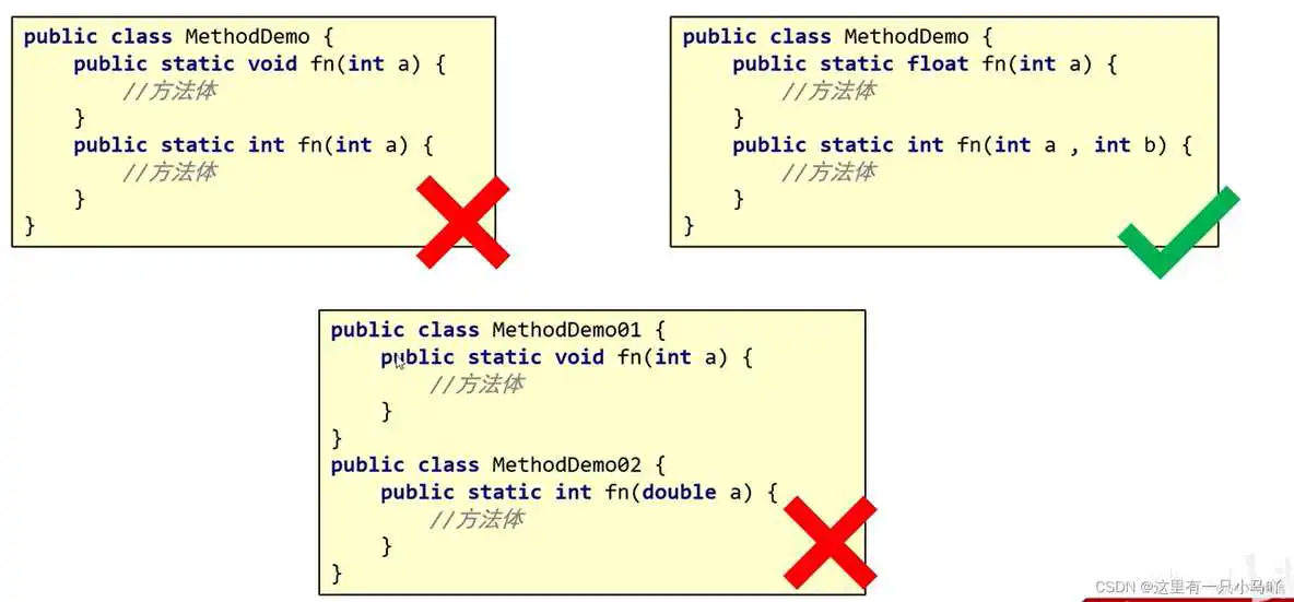 java编程软件教程 java编程教学视频_System_92