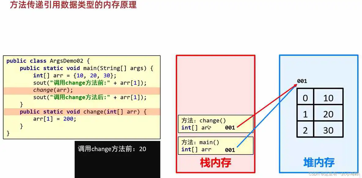 java编程软件教程 java编程教学视频_java_99