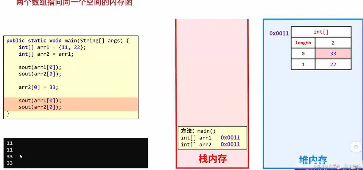 java编程软件教程 java编程教学视频_jvm_86