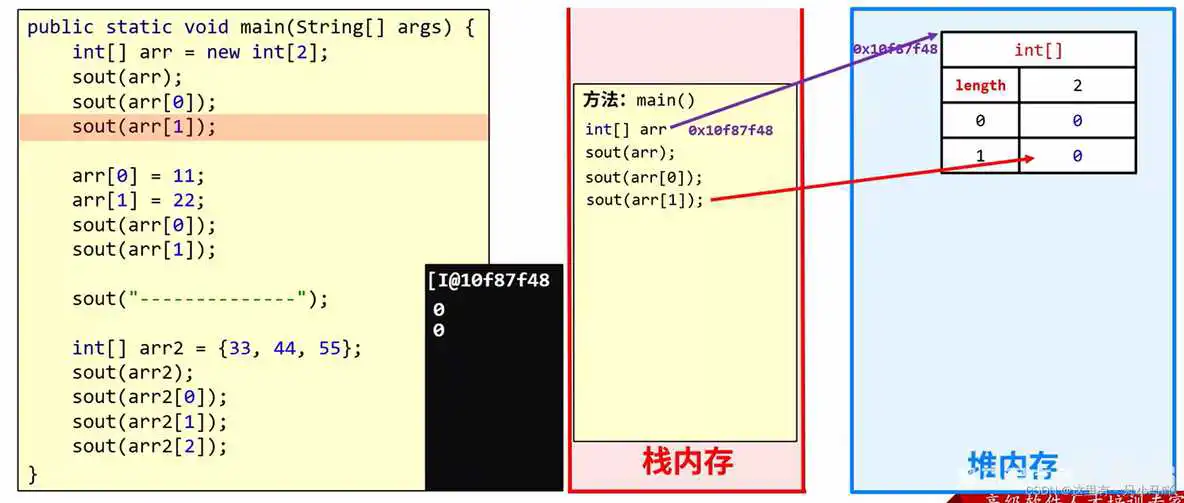 java编程软件教程 java编程教学视频_java_83