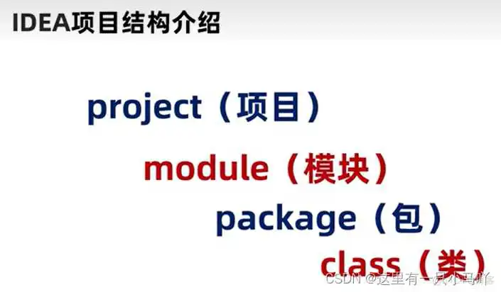 java编程软件教程 java编程教学视频_servlet_40