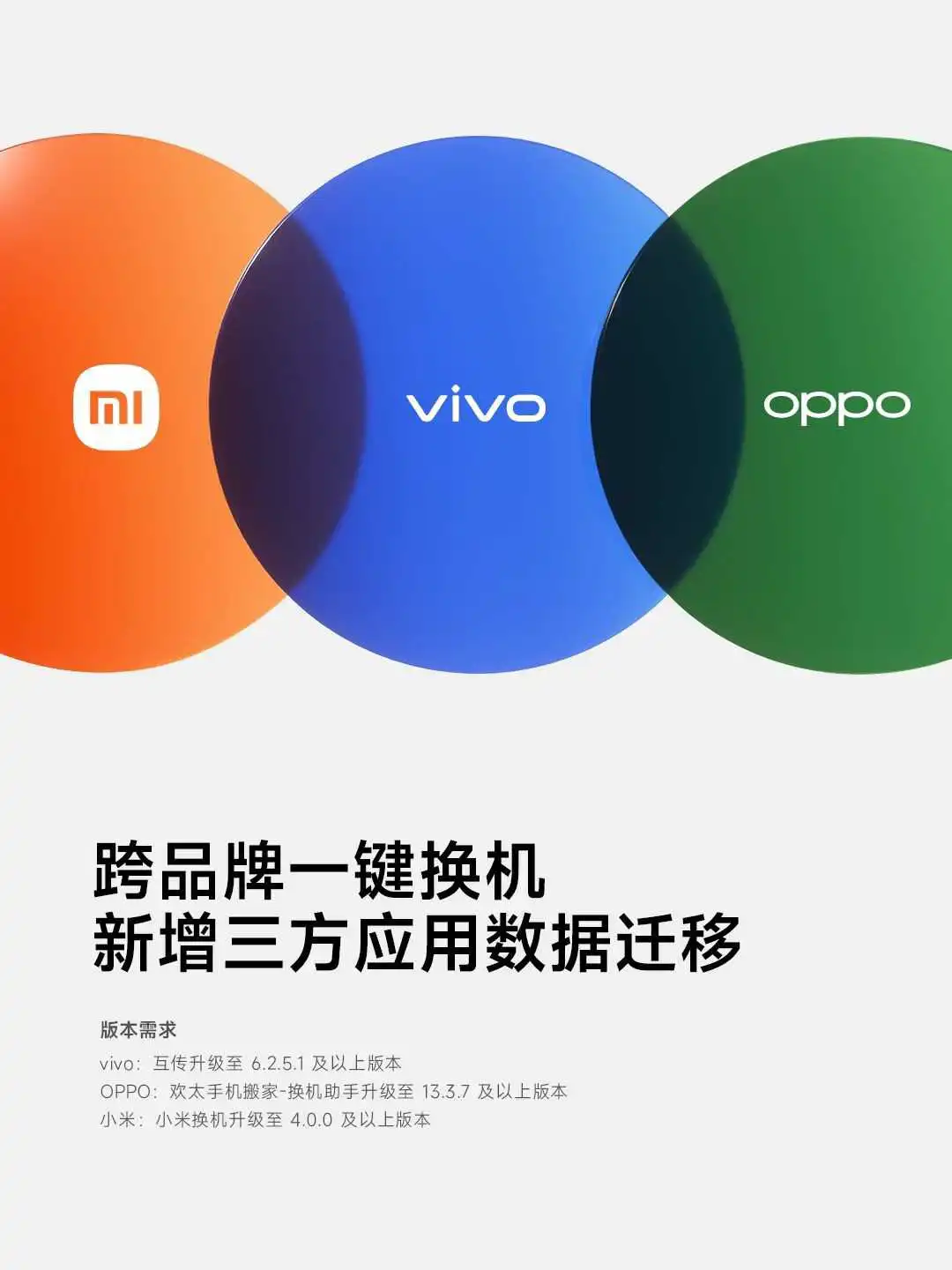 跨品牌一键换机：小米、OPPO、vivo 官宣合作，新增三方应用数据迁移