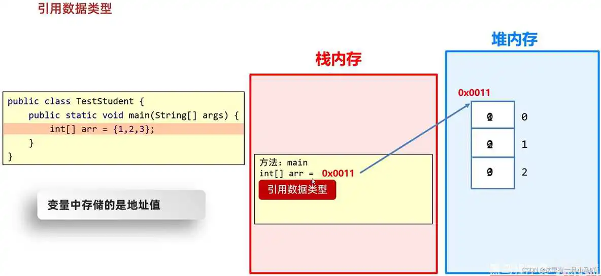 java编程软件教程 java编程教学视频_System_94