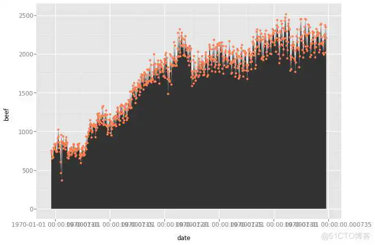 WxPython可视化编辑器最新版_python_13