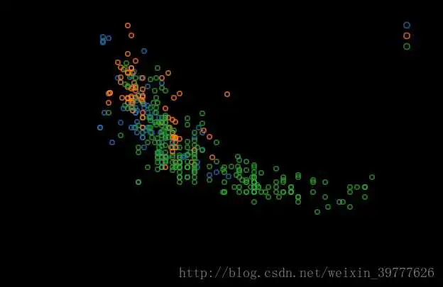 WxPython可视化编辑器最新版_数据_09