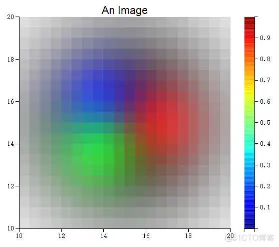 WxPython可视化编辑器最新版_WxPython可视化编辑器最新版_30