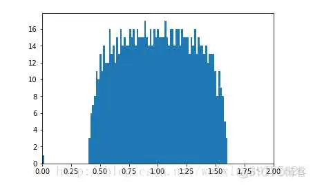 WxPython可视化编辑器最新版_WxPython可视化编辑器最新版_20