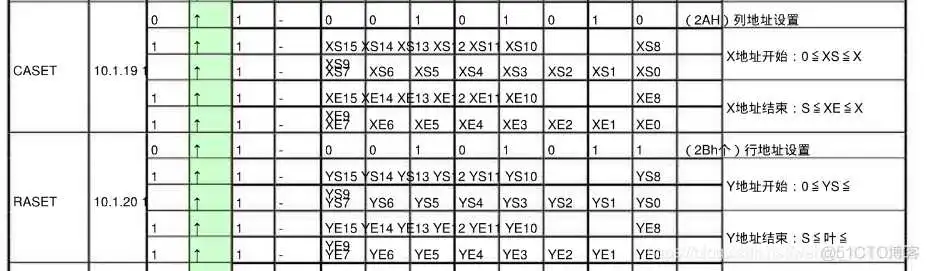 esp32硬件spi驱动st7789 esp32 st7735_esp32硬件spi驱动st7789_02