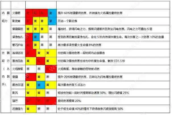 全面解析体育游戏：玩法、分类、优势与挑选指南