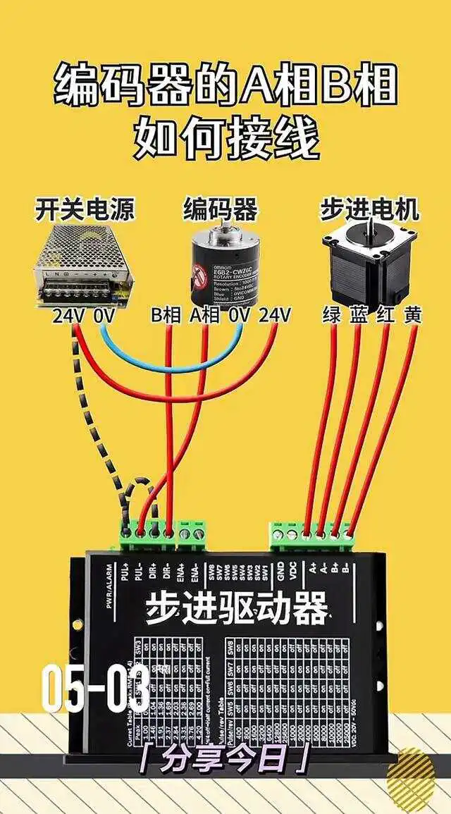 初学者学好电工，这些电工电路图必须看懂-快速理解电工知识