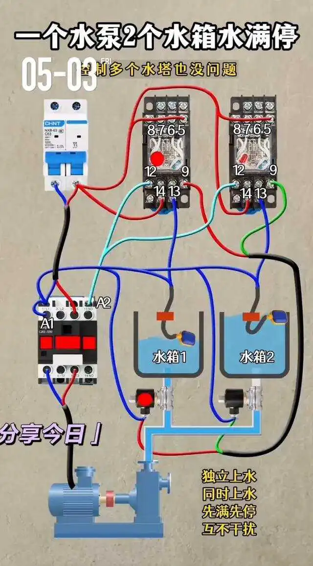 初学者学好电工，这些电工电路图必须看懂-快速理解电工知识