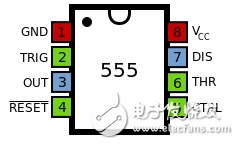 555定时器产生方波原理（五款555定时器产生方波的电路详解）