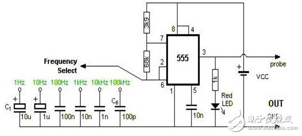 555定时器产生方波原理（五款555定时器产生方波的电路详解）
