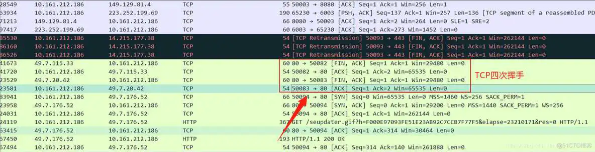 wireshark基于报文实例的UDP协议的报文封装分析 wireshark tcp报文分析_计算机网络_14