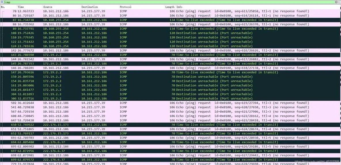 wireshark基于报文实例的UDP协议的报文封装分析 wireshark tcp报文分析_IP_10