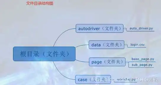 在python生成的exe文件无法执行 python exe文件_ico_08