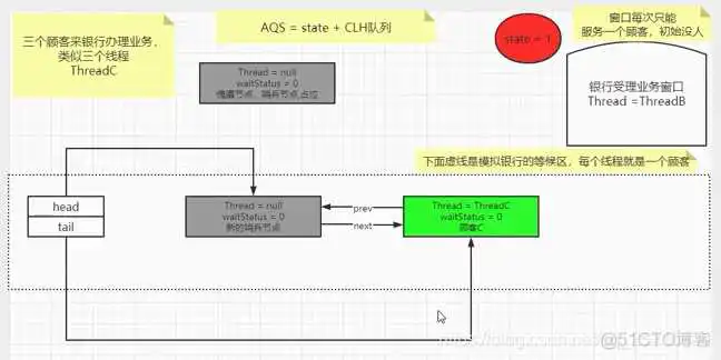 javaAIS解析开源库_java_11