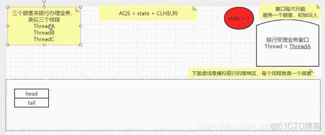 javaAIS解析开源库_结点_02