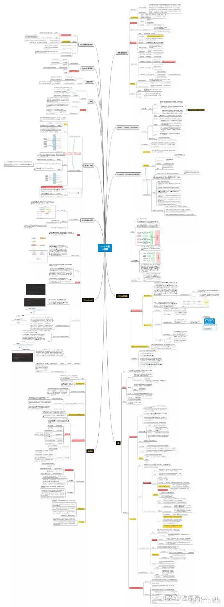 Java 这么学就精通了？_mysql_12