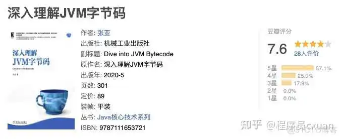 Java 这么学就精通了？_mysql_25