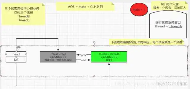 javaAIS解析开源库_java_05