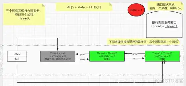 javaAIS解析开源库_结点_06