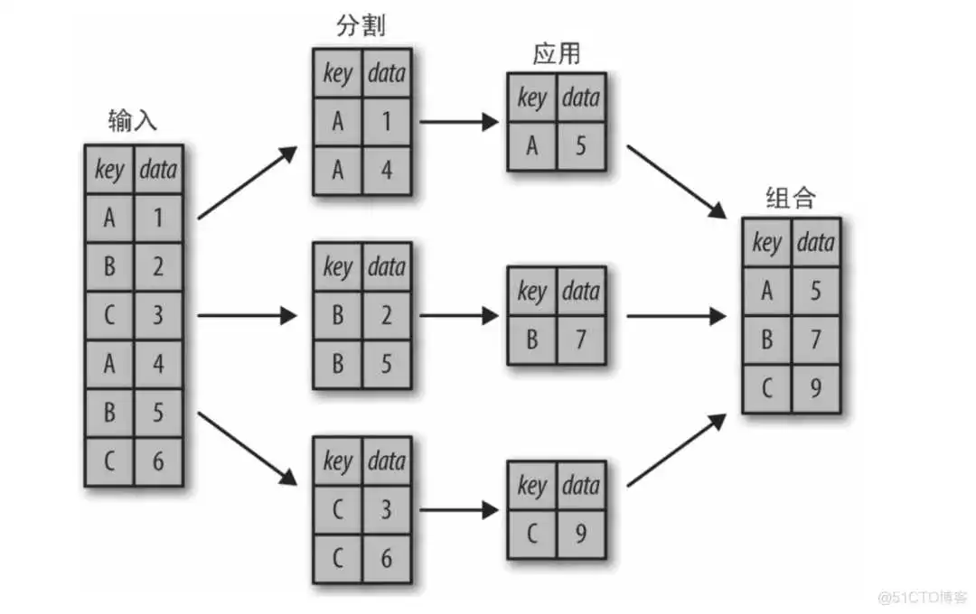 逆透视变换ipm python实现_python_02