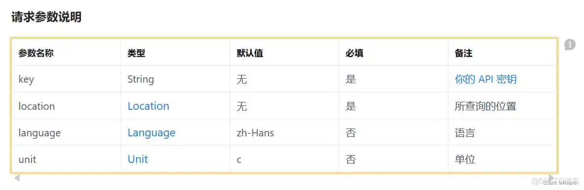 esp8266休眠模式时钟 esp8266时钟教程_JSON