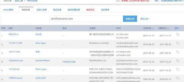 什么是whois，whois查询网站汇总丨信息收集