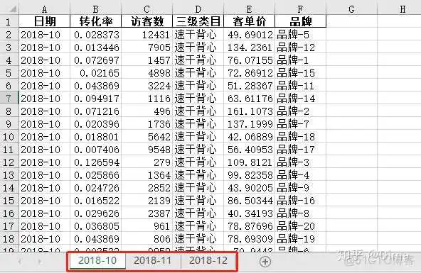 python读取excel合并列串行_Python_17